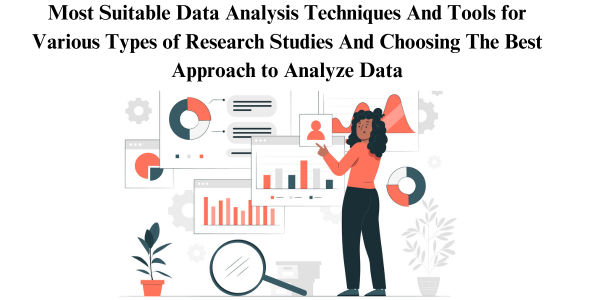 objectives-in-the-research